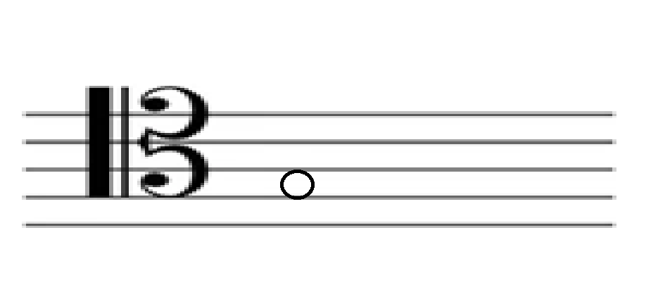 <p>What note is?</p>