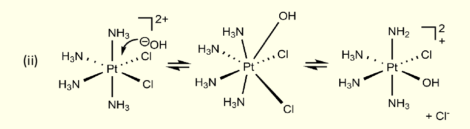 <p>what type of mechanism is this?</p>