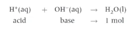 <p>∆<sub>neut</sub>H<sup>ϴ </sup>→ the energy change that accompanies the reaction of an acid by a base to form one mole of H<sub>2</sub>O (l), under standard conditions, with all reactants and products in their standard states. </p>