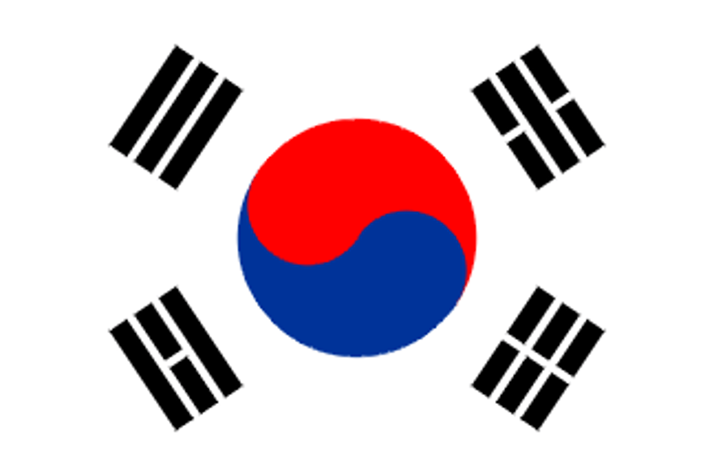 <p>Hàn Quốc</p>