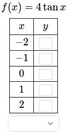 <p>Fill out the table and what type of function it is.</p>
