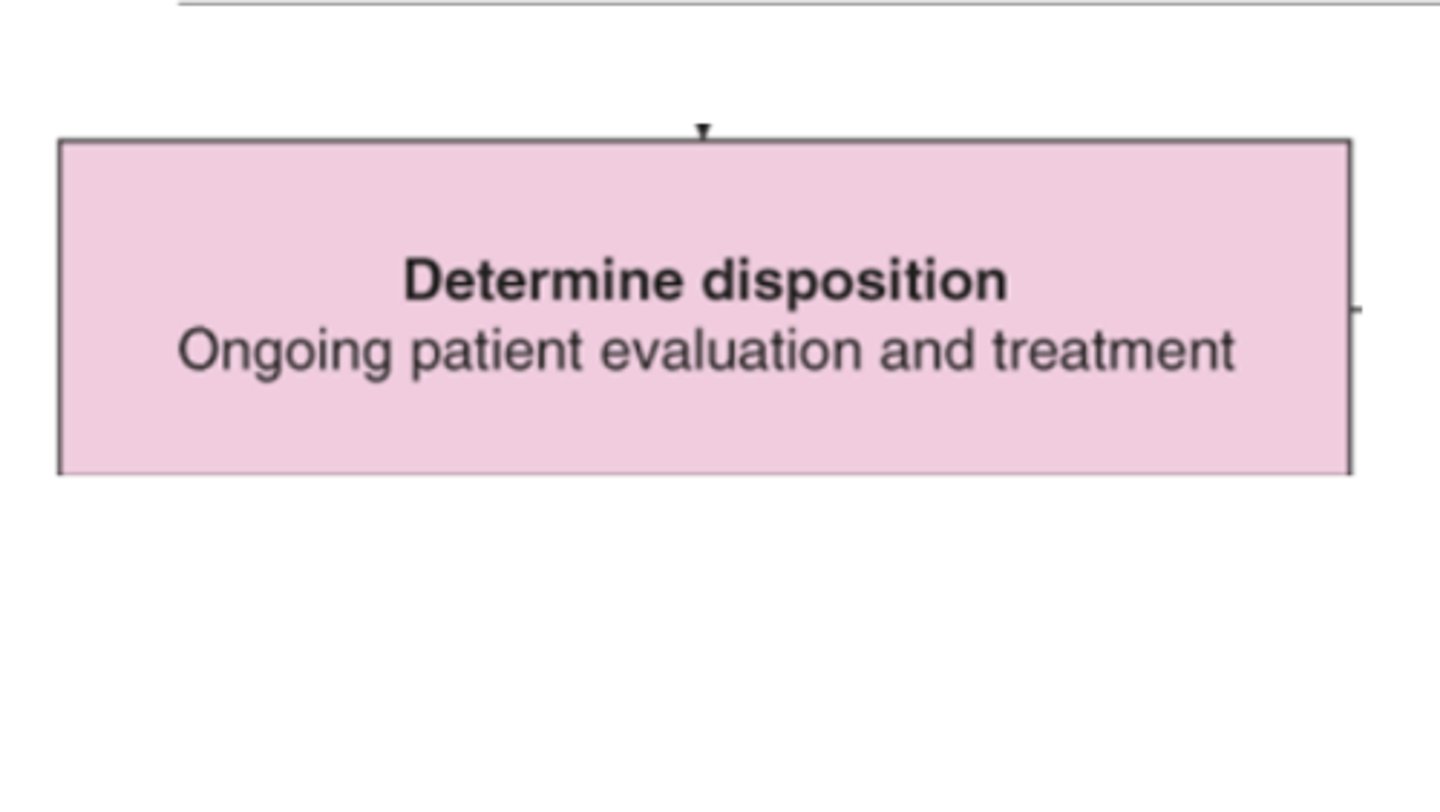 <p>• Hepatic or renal impairment (can alter drug clearance) </p><p>• Zero-order vs. first-order kinetics </p><p>• Enterohepatic recirculation</p>