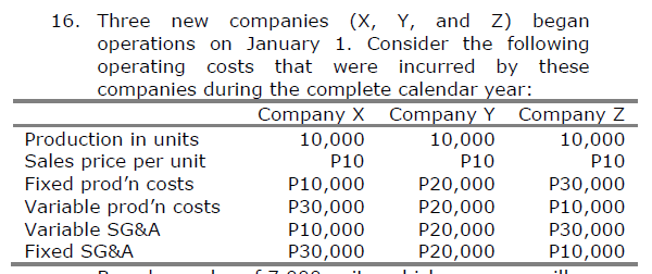 <p>Based on sales of 7,000 units, which company will report the greater income before income taxes under variable costing?</p><p>a. Company X</p><p>b. Company Y</p><p>c. Company Z</p><p>d. All of the companies will report the same income.</p>