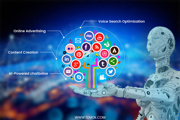 <p>Come cambia il <strong>marketing</strong> con le tecnologie emergenti</p>