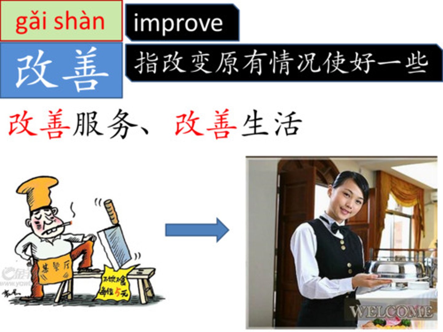 <p>gǎishàn cải thiện, làm cho tốt hơn 為了改善睡眠品質，我晚上不喝咖啡。 (Wèile gǎishàn shuìmián pǐnzhì, wǒ wǎnshang bù hē kāfēi.) - Để cải thiện chất lượng giấc ngủ, tôi buổi tối không uống cà phê.</p>