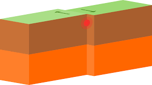 <p>What type of boundary is this?</p>