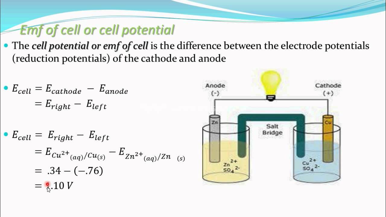 <p>electromotive force (EMF)</p><ul><li><p>also known as the cell potential </p></li></ul><p></p>