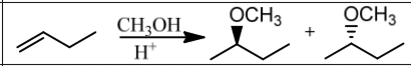 <p>Reagents: H⁺, ROH</p><p>What's Added: H⁺ &amp; OR⁻</p><p>Regioselectivity: Markovnikov</p><p>Sterioselectivity: -</p><p>Intermediate: Carbocation</p><p>Rearrangements: Possible</p>