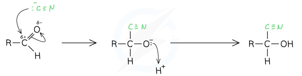 <ul><li><p>React with KCN followed by a dilute acid</p></li><li><p>Produces a <strong>hydroxynitrile</strong></p></li><li><p>The chain length is increased by one</p></li><li><p>This is a <strong>nucleophilic addition </strong>reaction</p></li></ul>