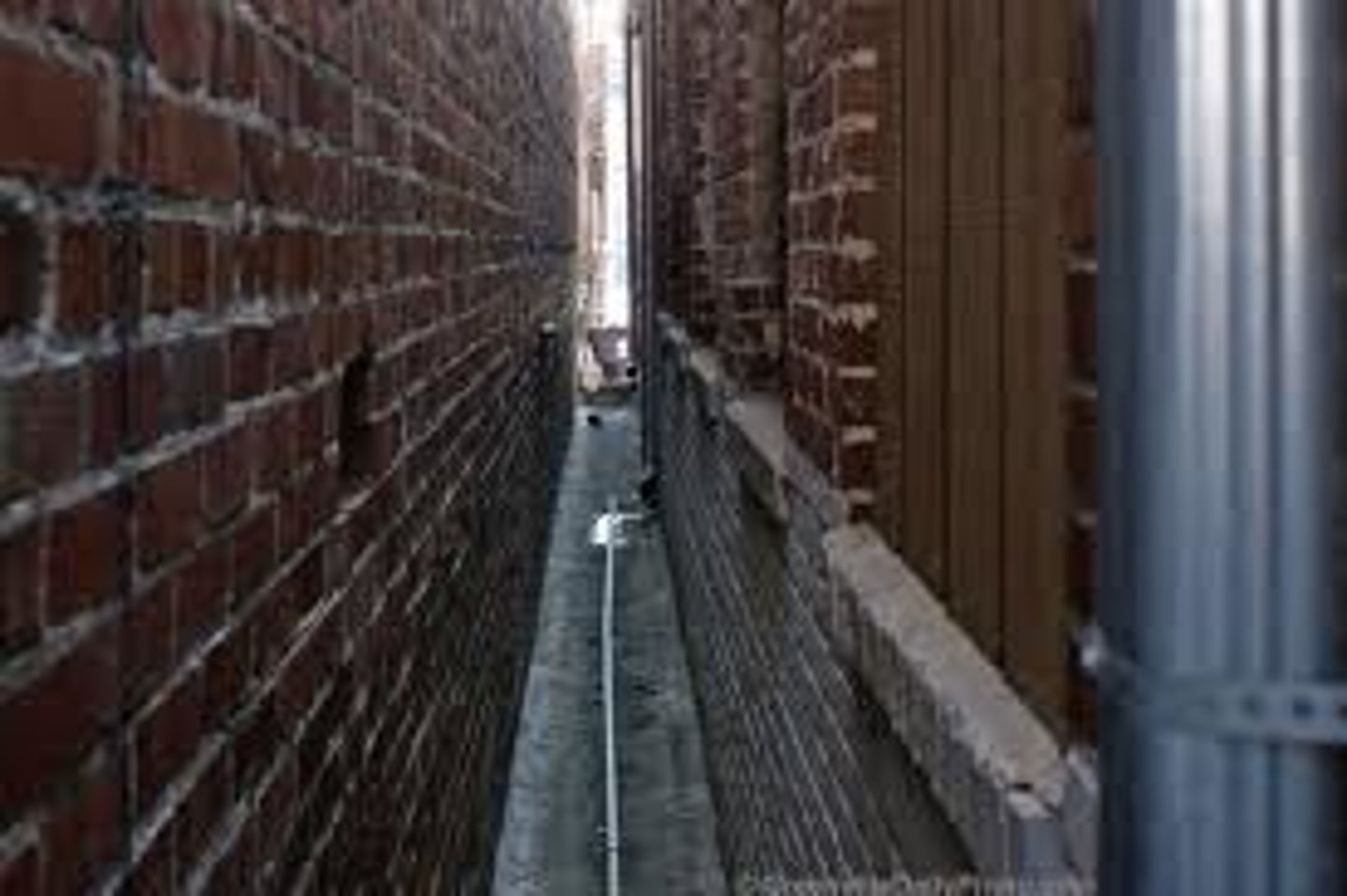<p>narrow</p>