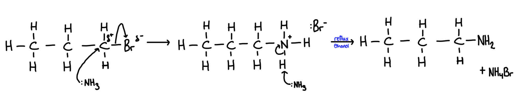 <p>Type of mechanism: nucleophilic substitution reagent:NH3 dissolved in ethanol conditions: heat under pressure in a sealed tube</p>