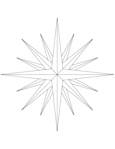 <p>Identify all the 16 points within this compass.</p>