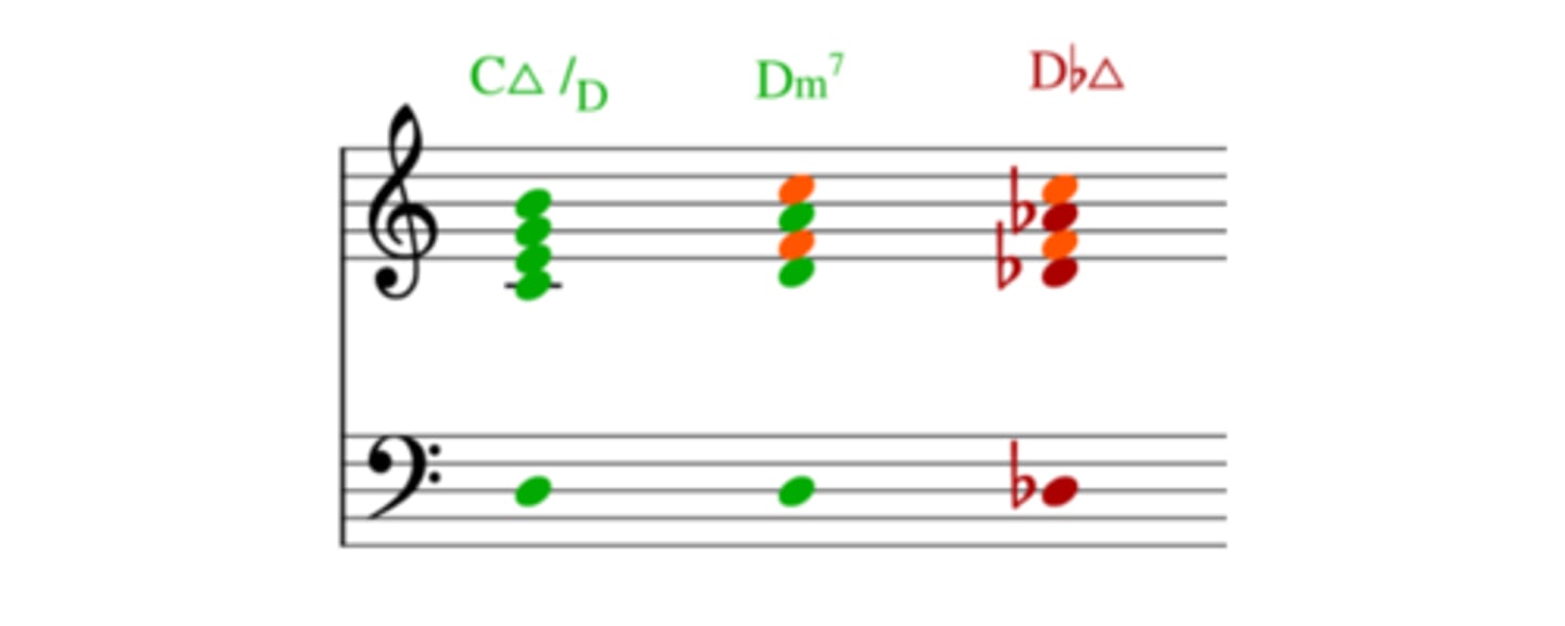 <p>In a chord progression, a note which belongs to both chords</p>