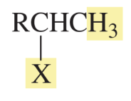 <p>Electrophile: H+</p><p>Nucleophile: Halide ion</p><p>Addition Type: Syn and Anti</p><p>If cold, 1-2 addition, if hot, 1-4.</p>