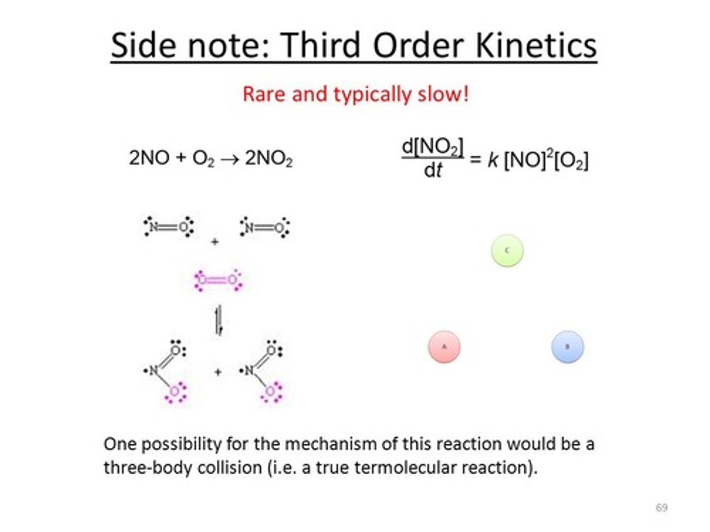 <p>Termolecular reactions are so rare because it is very difficult for 3 molecules to collide at the same time in the proper orientation with the right amount of energy.</p>