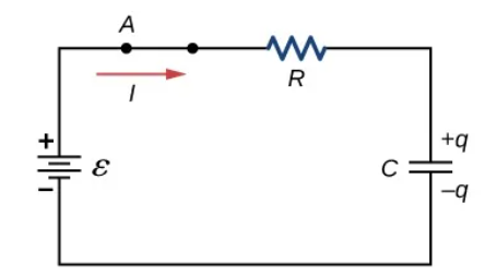 <p>In-series connection of the voltage source, resistor, capacitor </p>