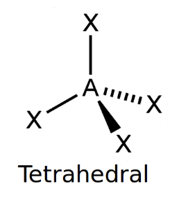 <ul><li><p>Tetrahedral</p></li><li><p>109.5°</p></li></ul><p></p>