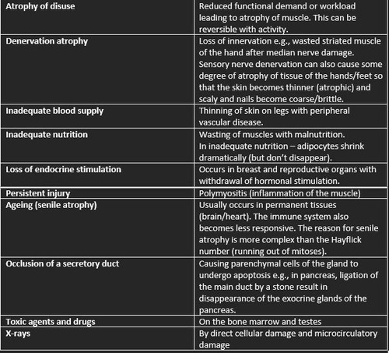 <p>1) Disuse = if really prolongs may not be reversible</p><p>2) Denervation = irreversible because the nerve is gone</p><p>3) Ischemia/Inadequate nutrition = survival mechanism is for cells to shrink to conserve energy, if enough time goes by damage may be irreversible</p>