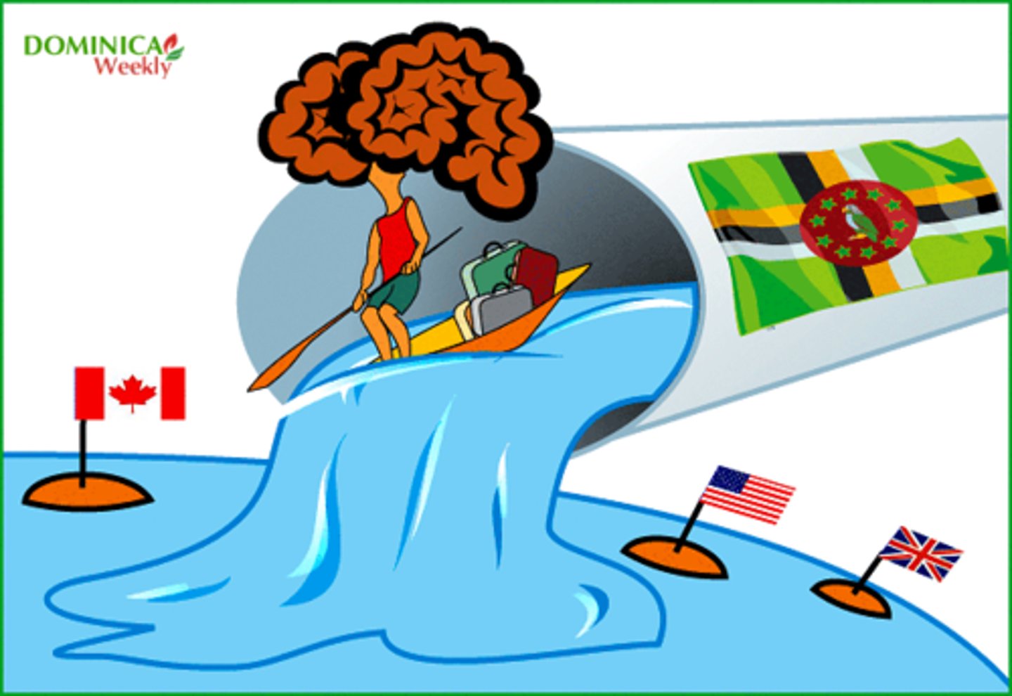 <p>When migration out of a country is made up of many highly skilled people. For example, students from around the world enter the United States or Great Britain to study medicine, engineering, or other fields and often decide to stay, rather than return to the land of their birth.</p>