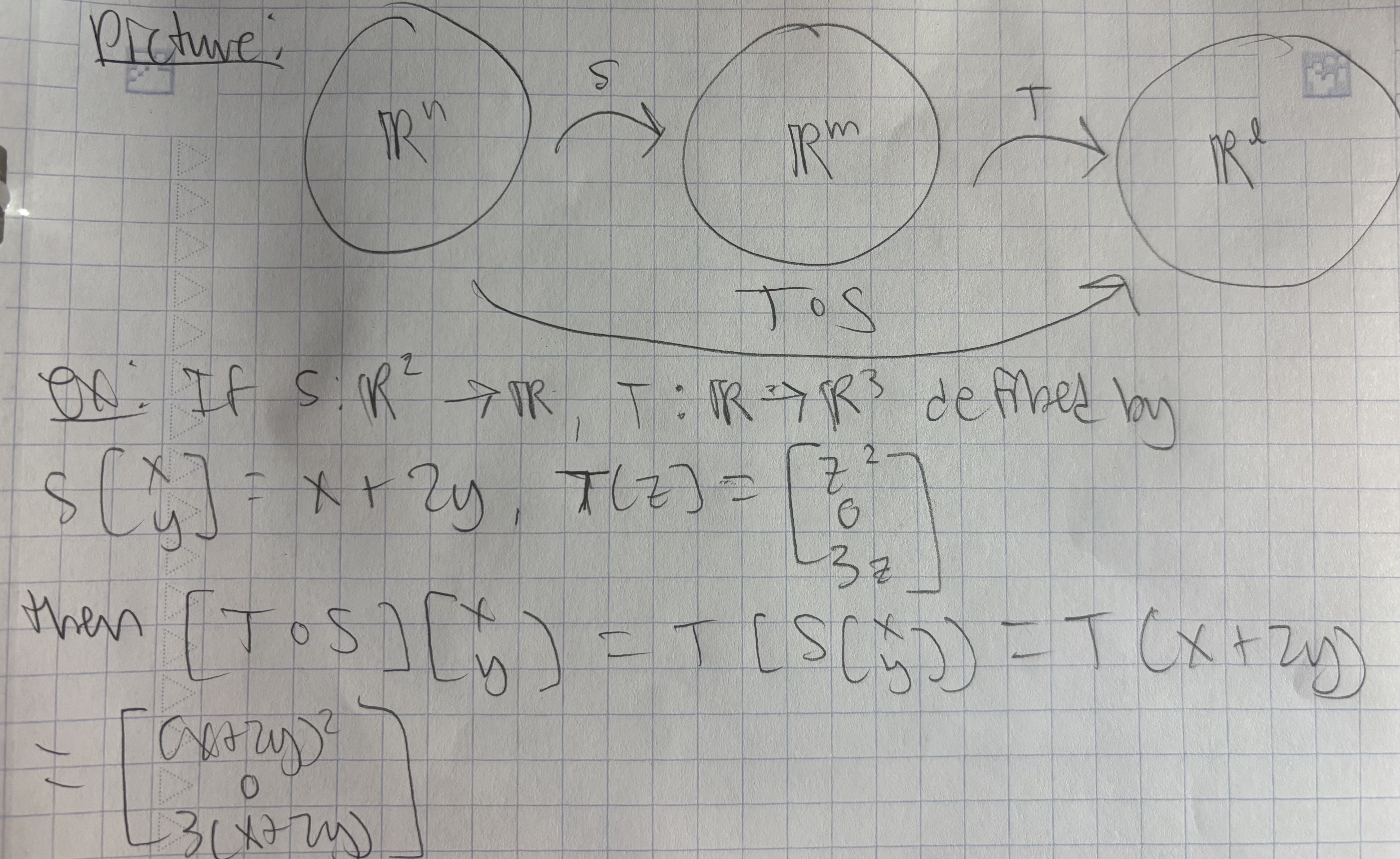<p>[T • S][v] = T(S(v)); S is followed by T</p>