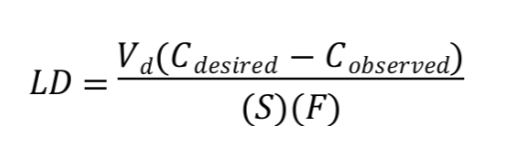 <p>Recognize this is the equation for calculating a loading dose of phenytoin.</p>