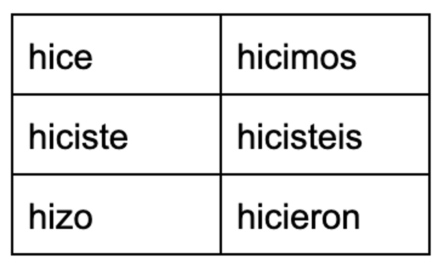 <p>hago, haces, hace, hacemos, hacen</p>