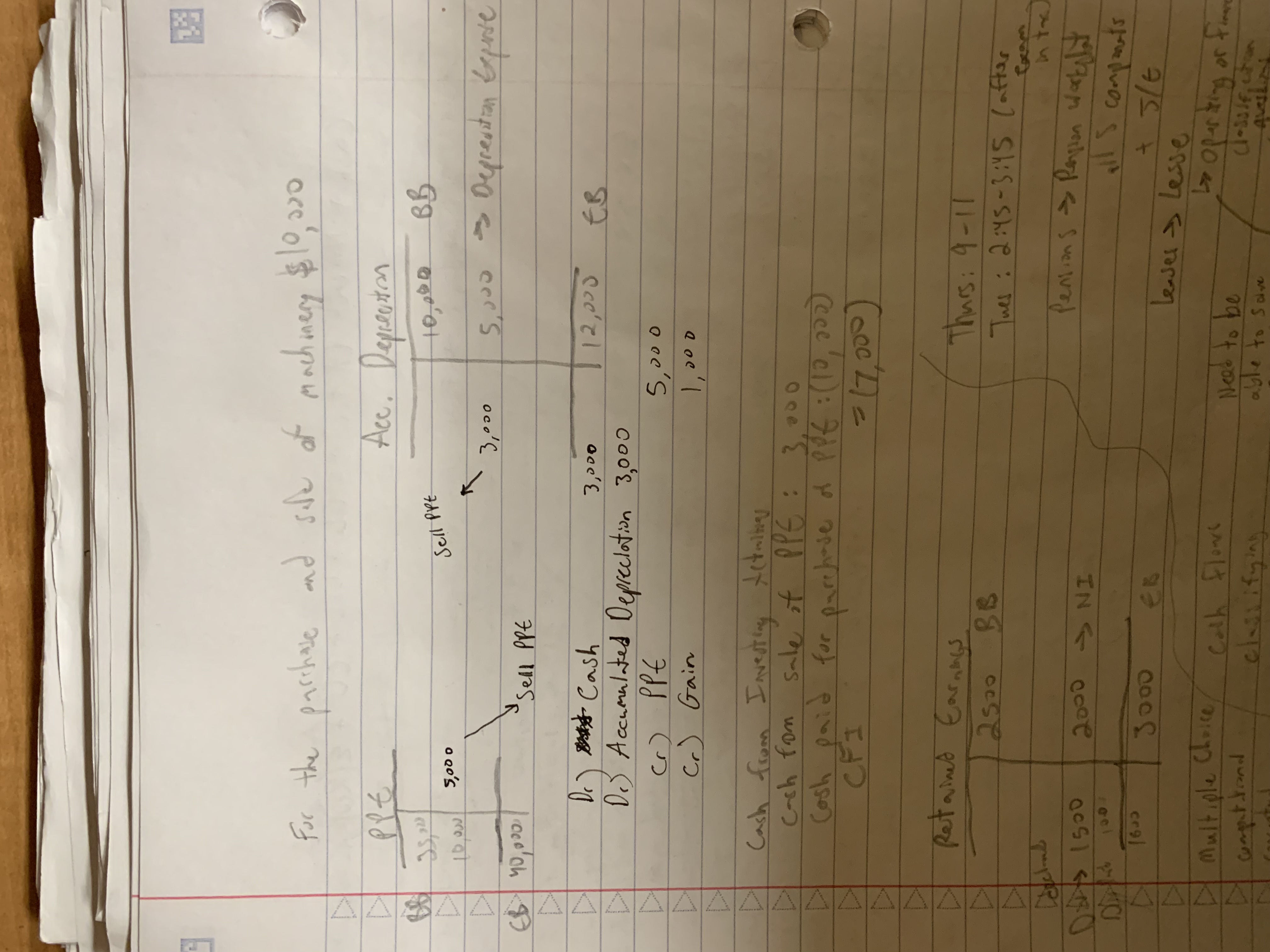 knowt flashcard image