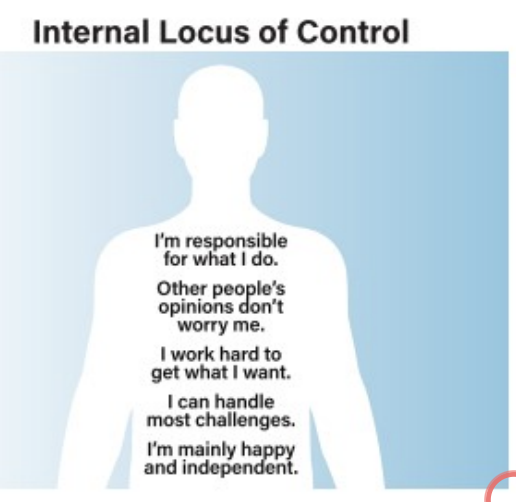 <p>belief that people have the ability to control their lives, their choices, and the world (positive)</p>