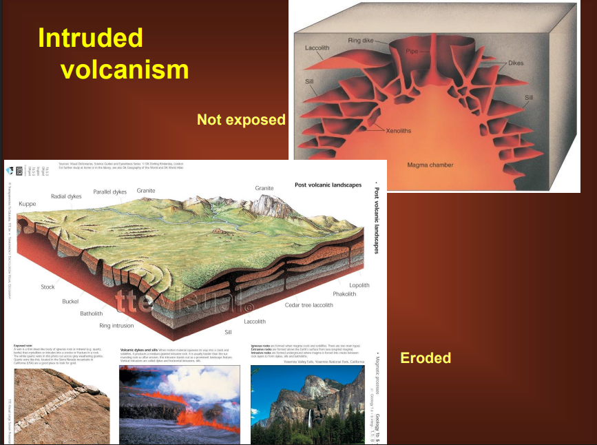 <p>when not exposed, magma intruded into existing rock strata (weak spots), over fairly large areas, so not very visible at surface</p><p>land slowly erodes, magma underneath either slowly cools into large crystals, or is thrust into air/water and fast cools, turning to granite which is not easily erodible</p><p>once exposed, becomes large area of resistant rock</p><p><u>helps us trace existing resources, deposits of minerals, and determine distributions</u></p>