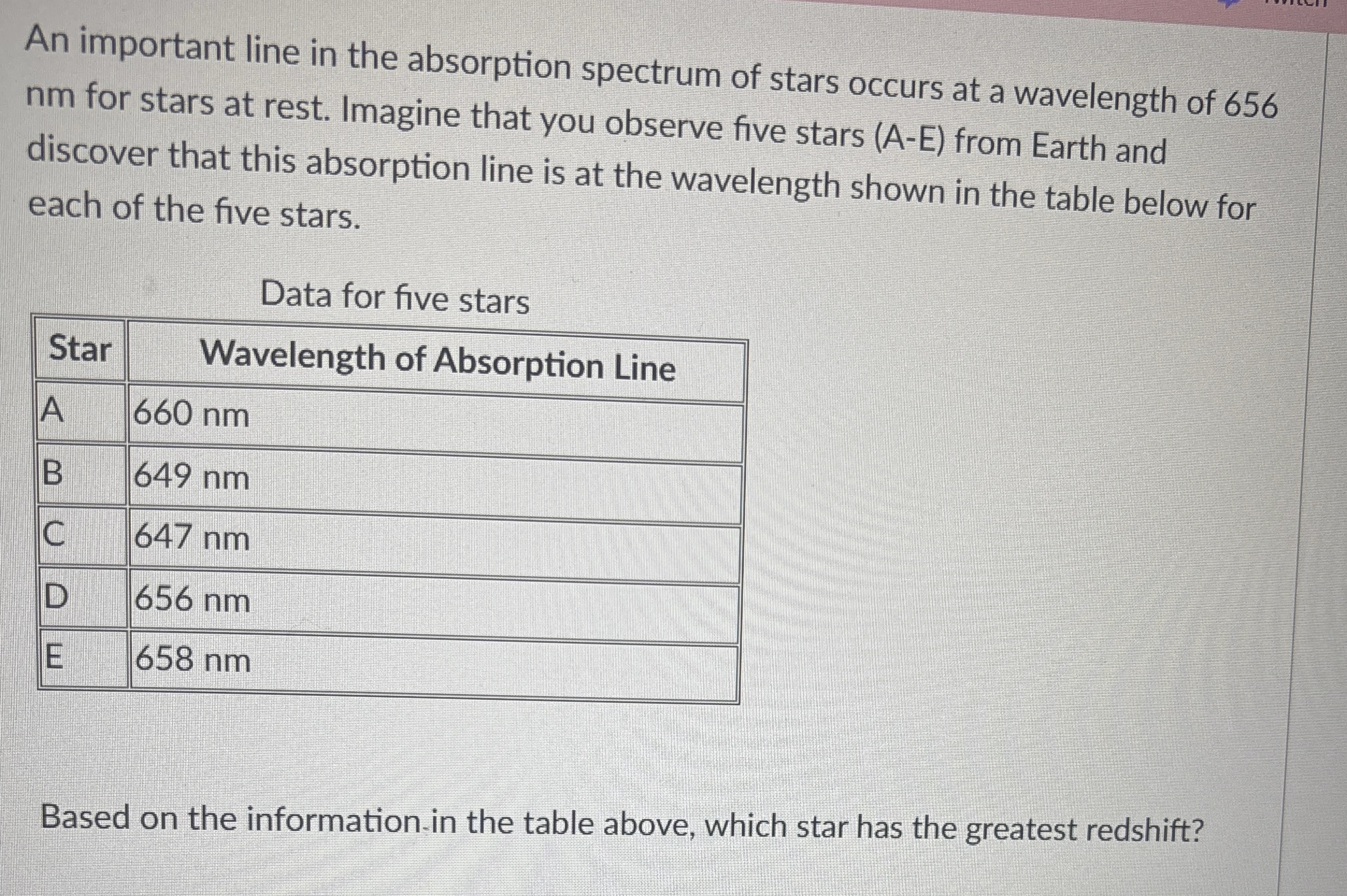 <p>An important line in the absorption spectrum of stars occurs at a wavelength of 656 nm for stars at rest. Imagine that you observe five stars (A-E) from Earth and discover that this absorption line is at the wavelength shown in the table below for each of the five stars.</p><p>Data for five stars</p><p>Twitch</p><p>Google Slic</p><p>Star</p><p>Wavelength of Absorption Line</p><p>A</p><p>660 nm</p><p>B</p><p>649 nm</p><p>C</p><p>647 nm</p><p>D</p><p>656 nm</p><p>658 nm</p><p>Based on the information. in the table above, which star has the greatest redshift?</p><p>Star D</p><p>Star A</p><p>Star C</p><p>Star E</p><p>Star B</p>