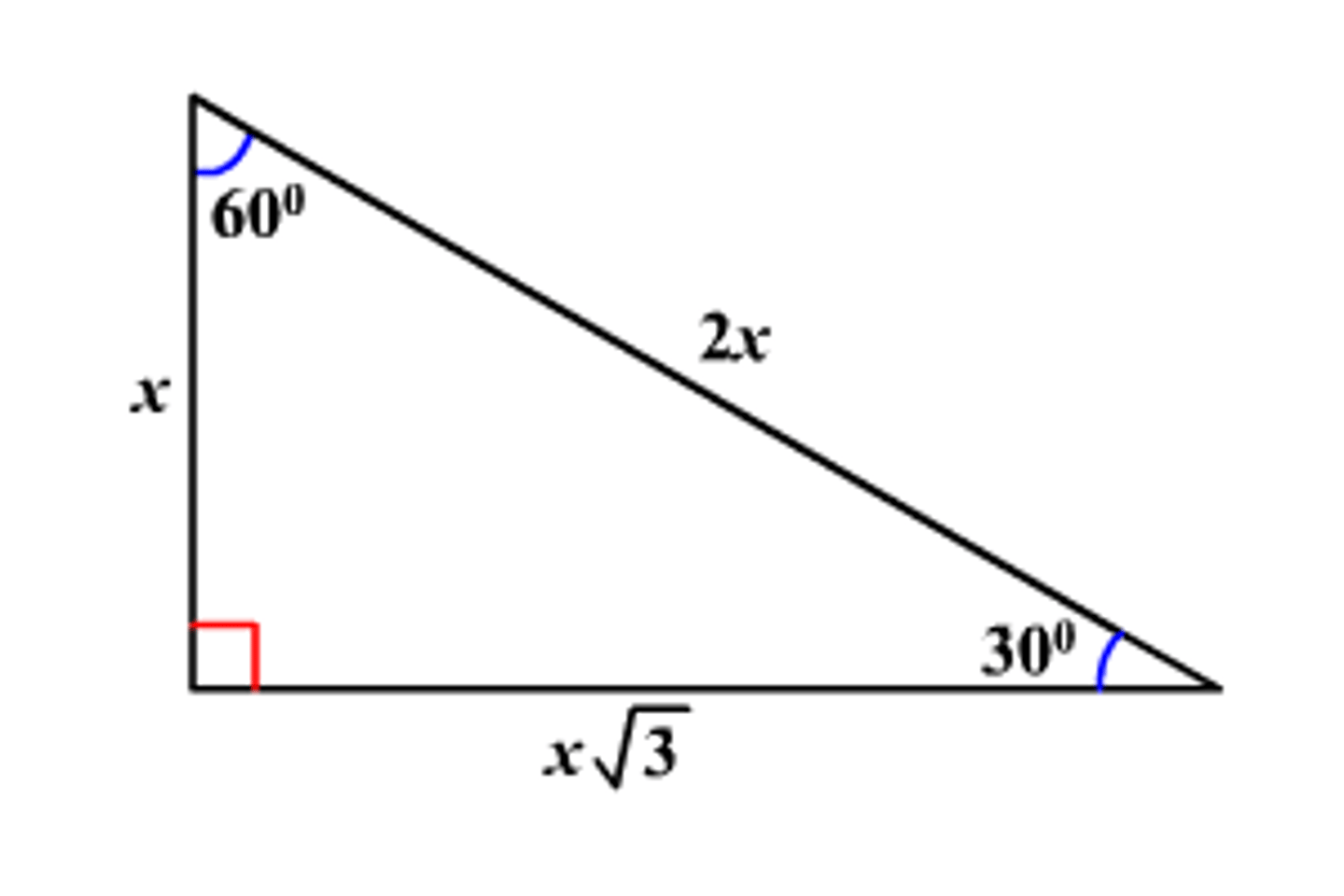 <p>Ex: If X = 1 then the three sides will equal, 1, 2, and √3.</p>