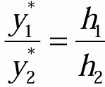 <p>Prediction with respect to output per worker in the steady state. Why is this prediction lousy?</p>