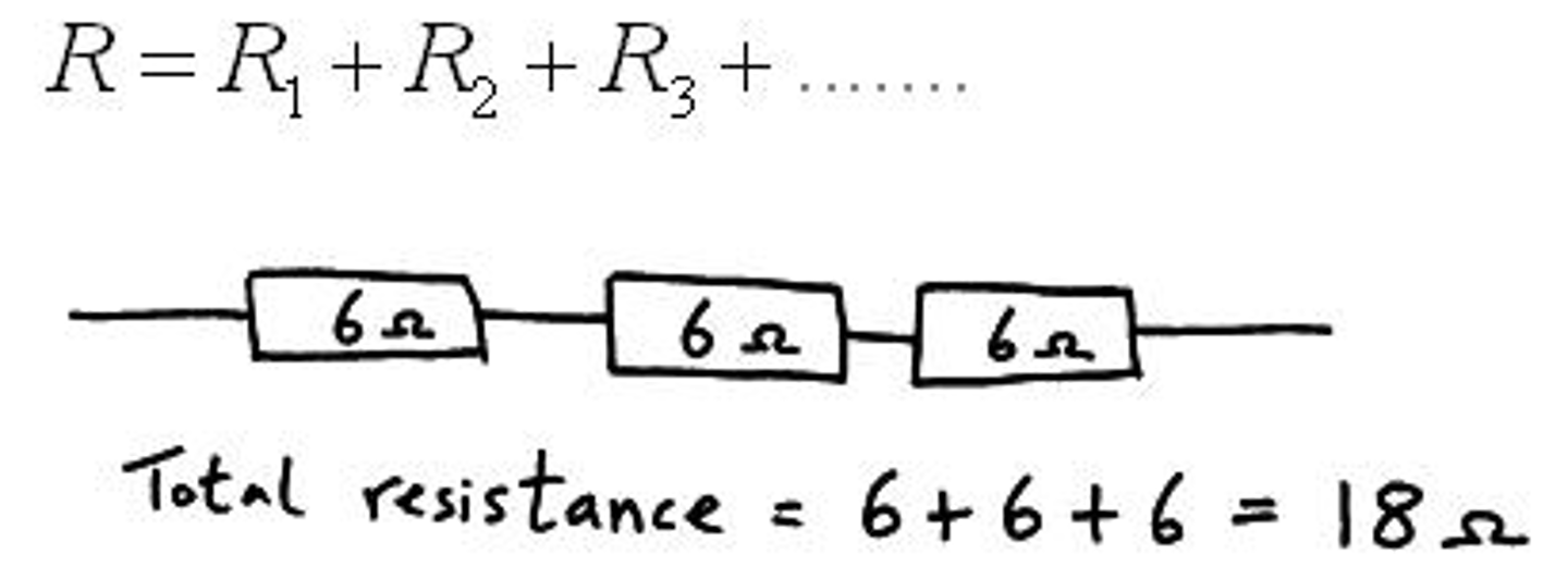 <p>By adding up the individual resistances</p>