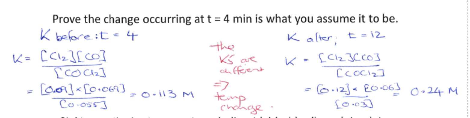 <p>Calculate Kc at equilibrium 1 (before change) and then after change using concs. from graph</p>