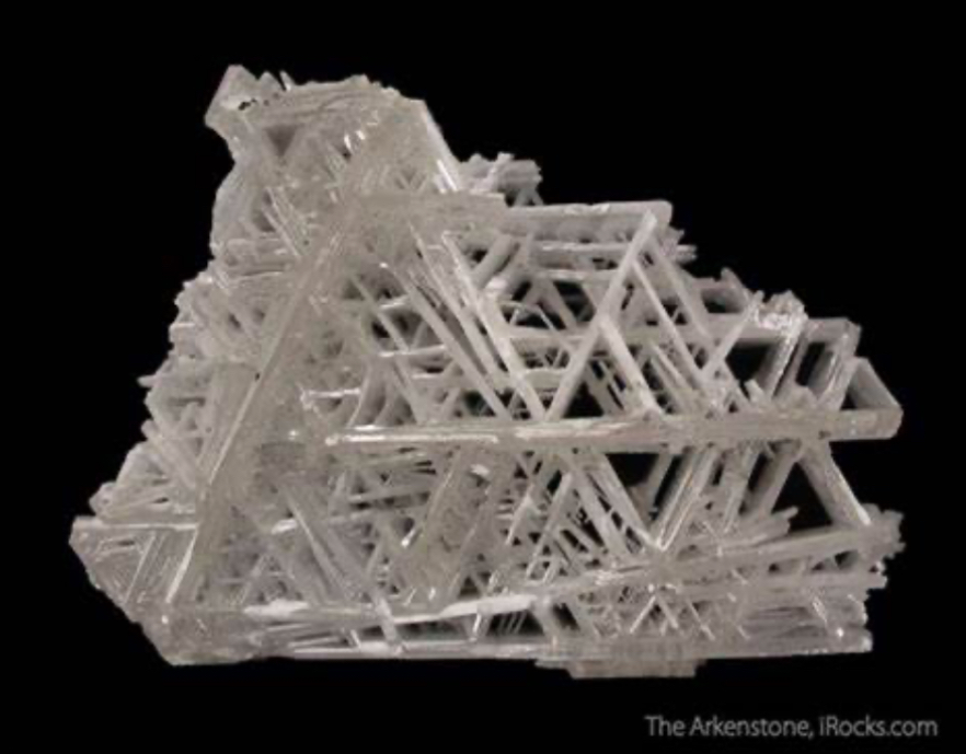 <p>latttice group, network</p>