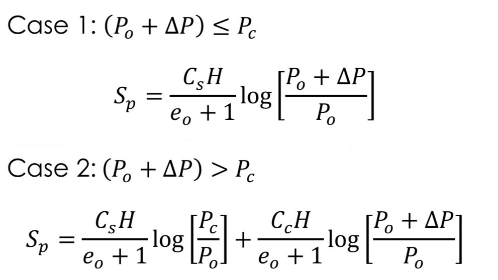 <p>H-thickness of clay layer</p><p>Pc- preconsolidation pressure</p><p>Po - present overburden pressure</p><p>∆P - additional load</p>