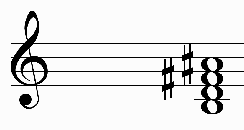 <p>ID this Chord</p>