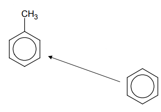 Benzene > Methylbenzene