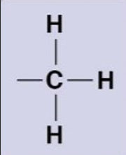 <p>-CH<sub>3</sub></p><p><sub>hydrophobic, nonpolar, cannot form hydrogen bonds, decreases solubility</sub></p><p><sub>methylated compounds</sub></p>