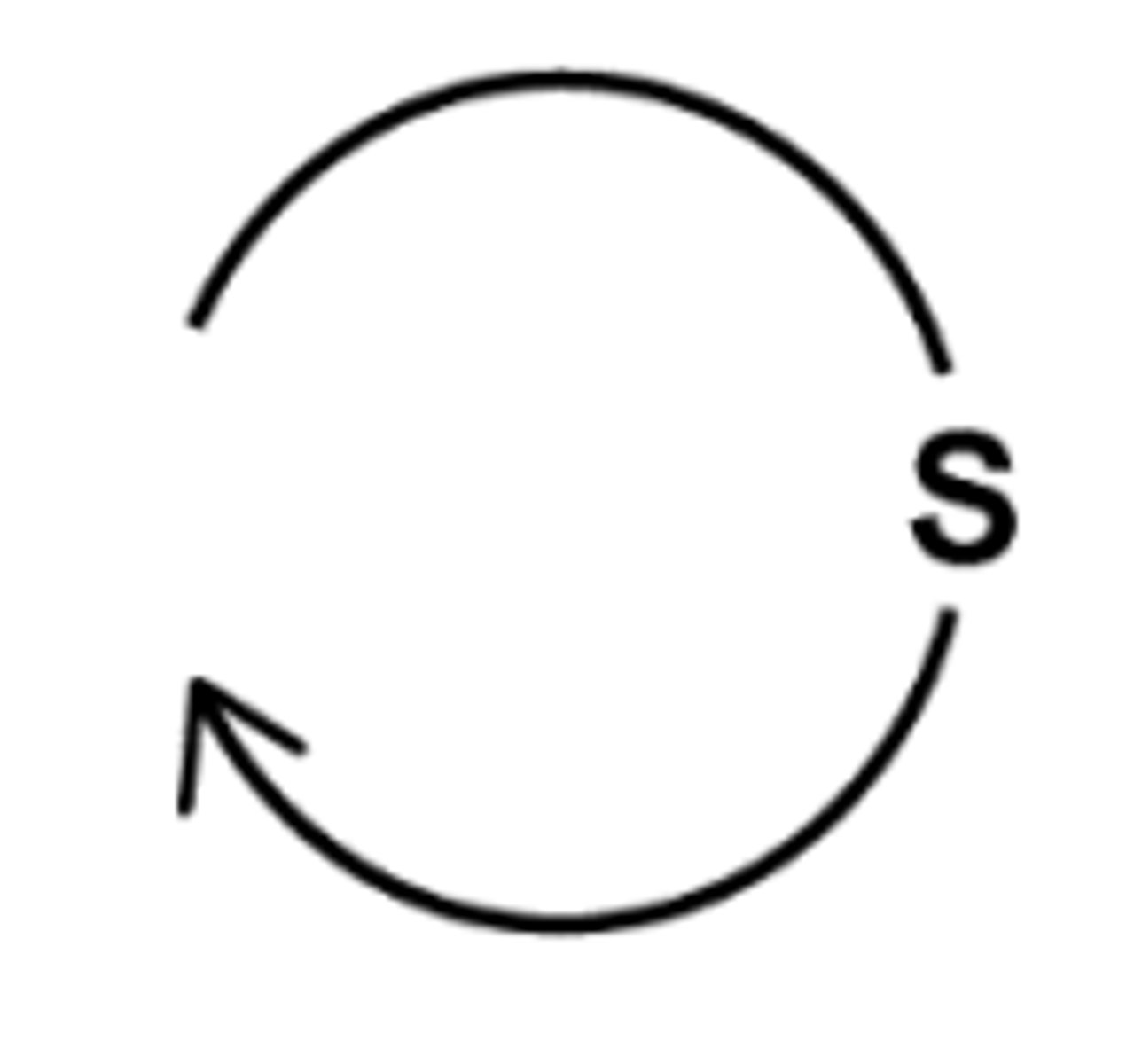 <p>Gain control and prevent interference</p>