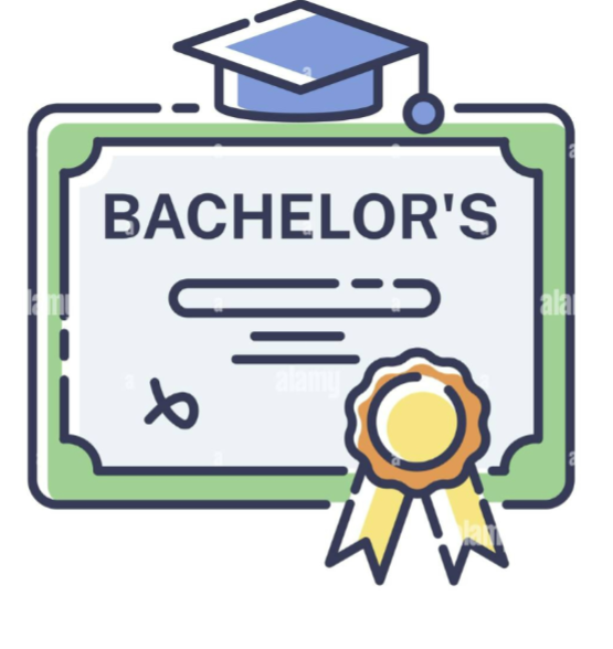 <p>bachelor’s degree</p>