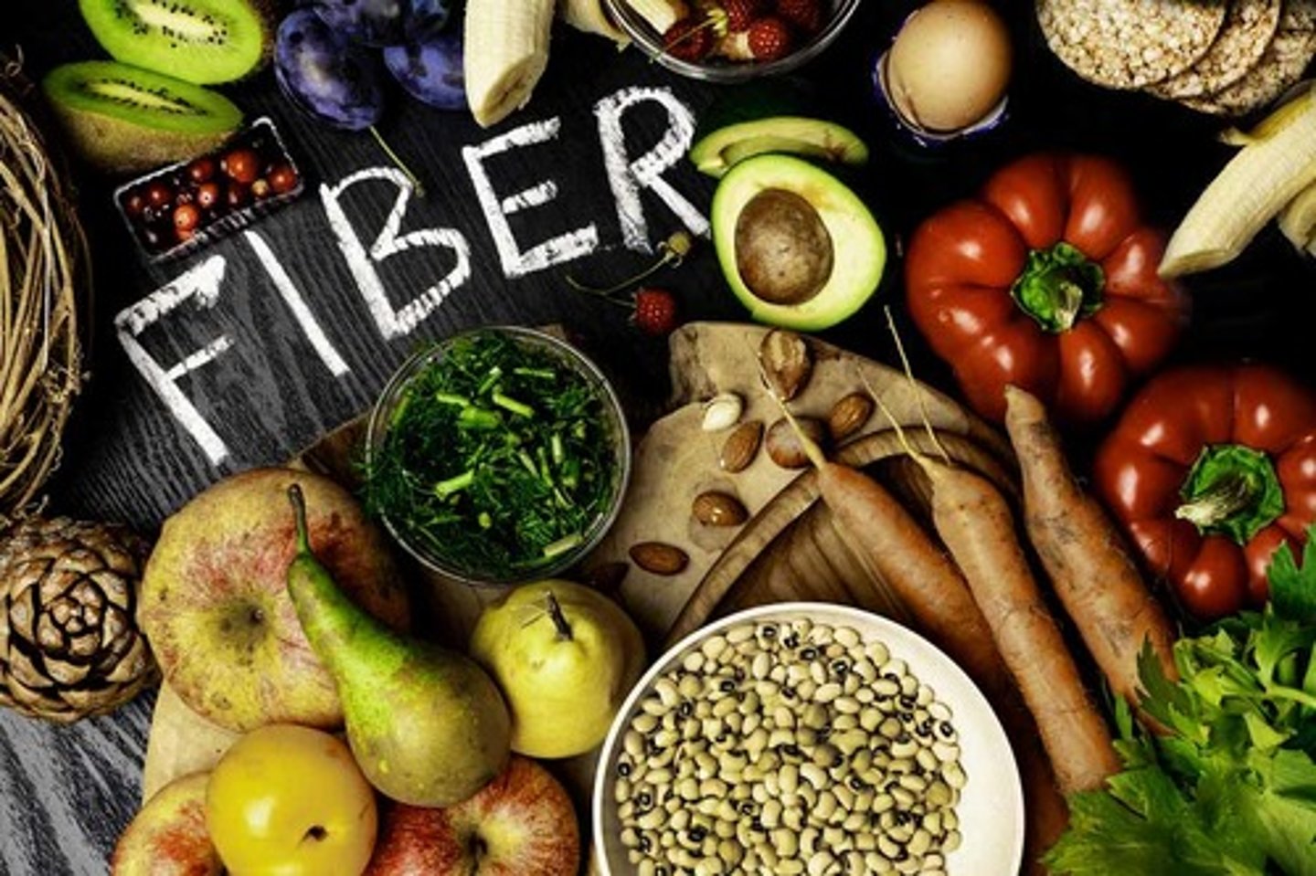 <p>fiber</p>
