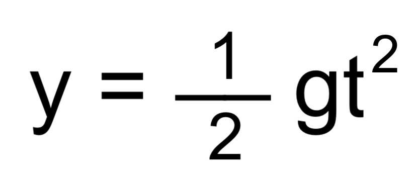 <p>g → gravity</p><p>t → time</p>