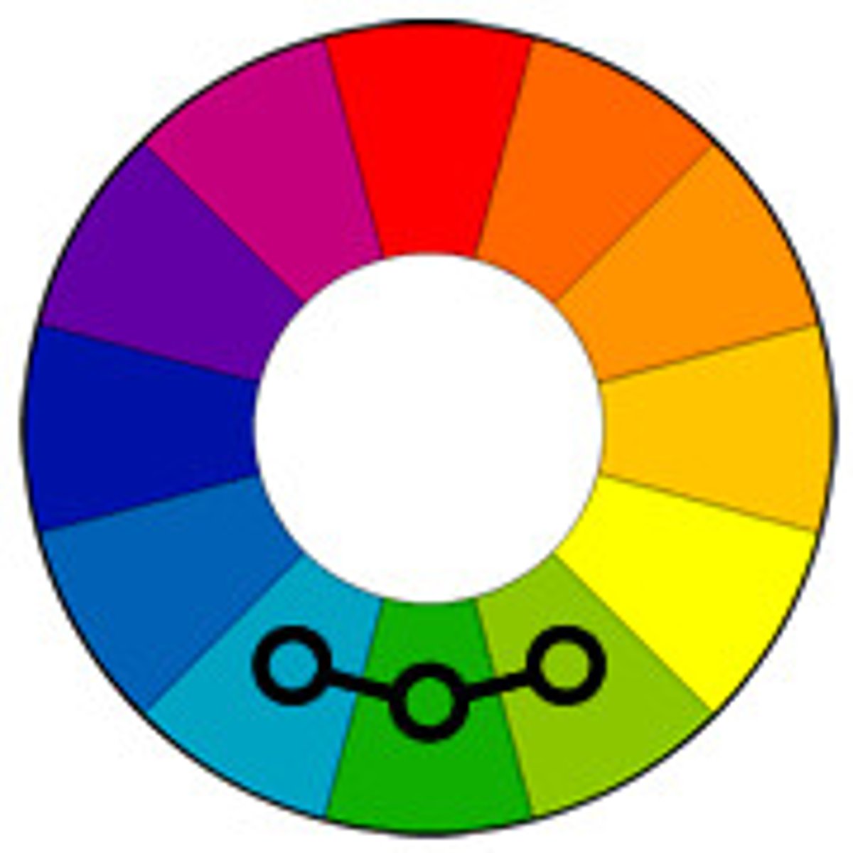 <p>any three colors which are side by side on a 12 part color wheel</p>
