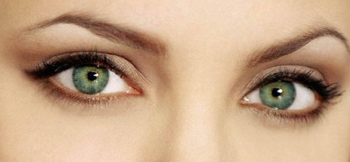 Are your eyes...?