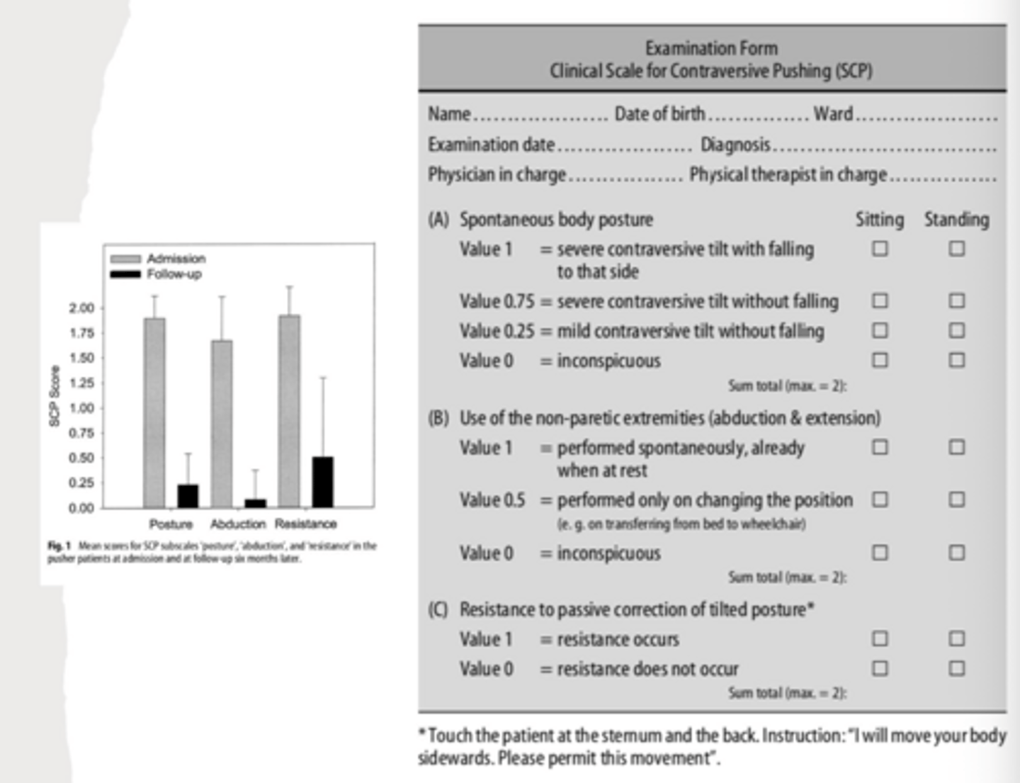 <p>- 2 points maximum per section and total of 6 points</p><p>- Higher score is more impaired</p><p>- clients are scored as possessing contraversive pushing if all 3 criteria are present, reaching a total score of at least 1 for each criterion </p>