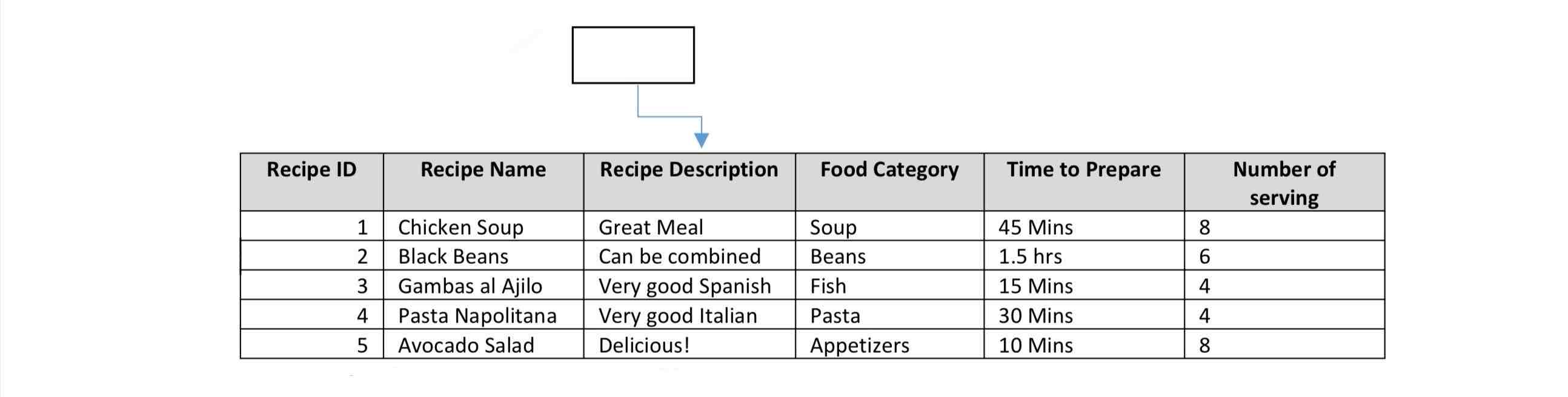 knowt flashcard image