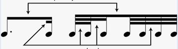 <p><span style="font-family: Aptos, sans-serif; line-height: 115%;"><span>The beams underneath the main beam to tell us if it is a sixteenth or thirty-second note.</span></span></p>