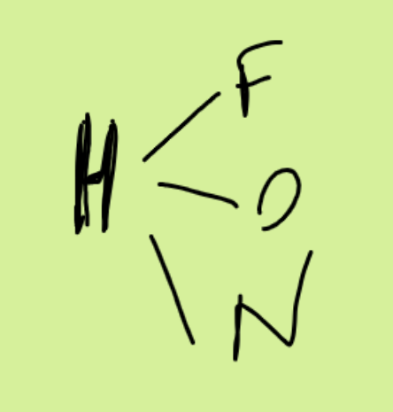 <p>strong intermolecular force.</p><p>Only H to [FON (holds the e more closely)] because of this, the H have a positive nucleus, therefore creating strong dipole-dipole attraction with lone pairs</p><p>(if the tests asks u for why something has a high mp/bp, check for Hydrogen bonding)</p>