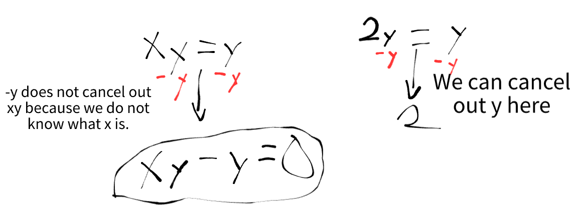 <p>if it is next to another variable.</p>